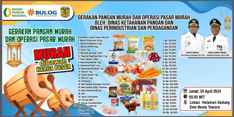 Besok Disperindag dan Dinas Ketahanan Pangan Kabupaten Mimika Gelar Pasar Murah di Halaman Graha Eme Neme Yauware