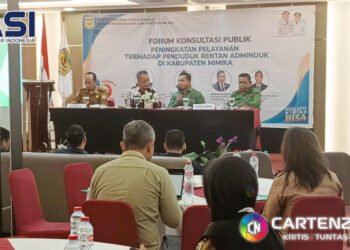 Disdukcapil Mimika Gelar Forum Konsultasi Publik, Fokus Tingkatkan Pelayanan bagi Penduduk Rentan Adminduk