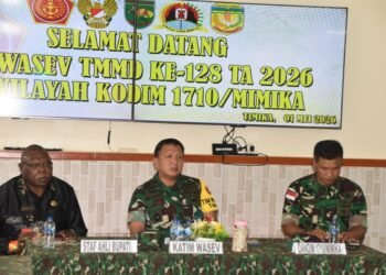 Tim Wasev Terima Paparan Progres TMMD ke-128 Kodim 1710/Mimika