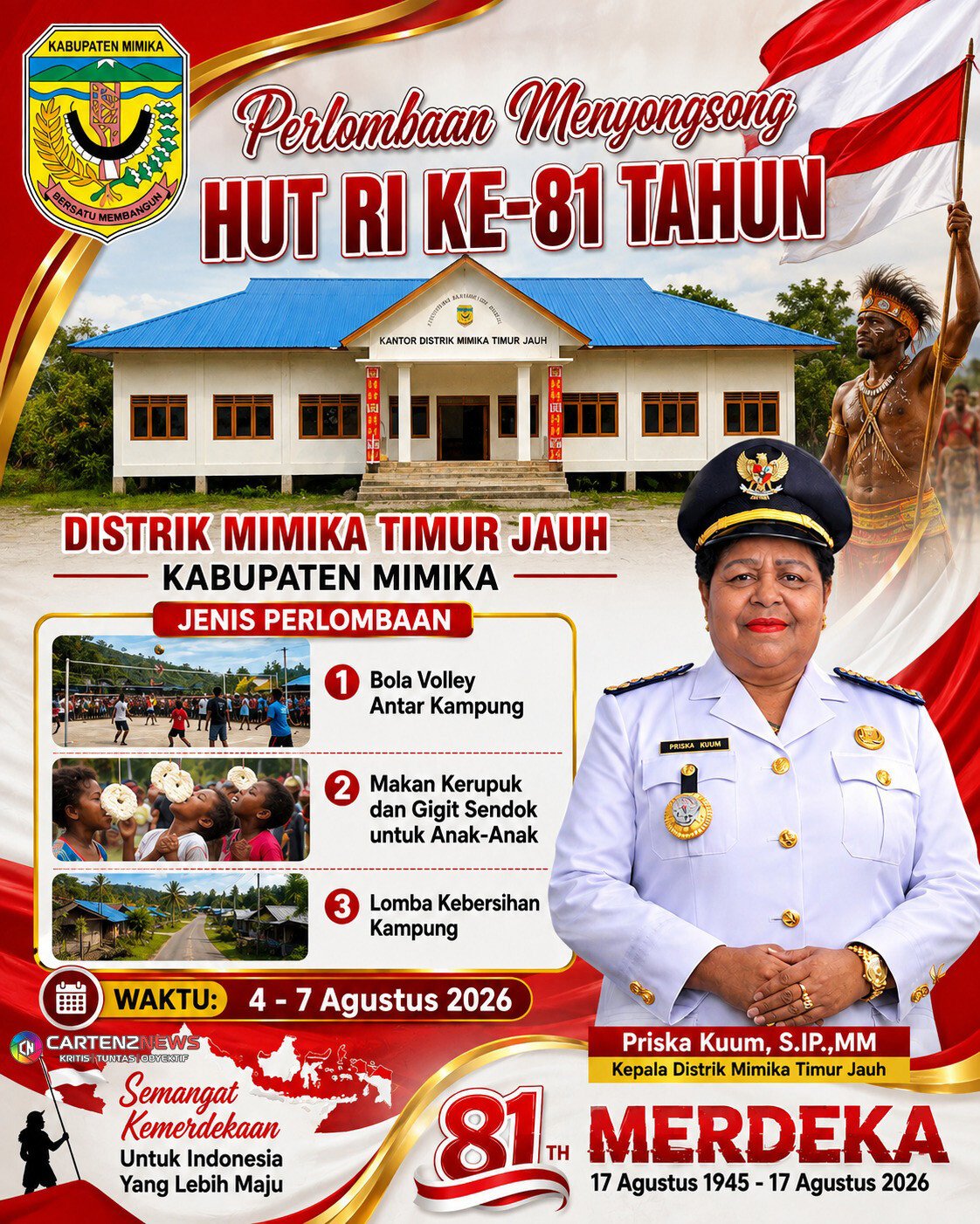 HUTRI ke-81 Distrik MTJ