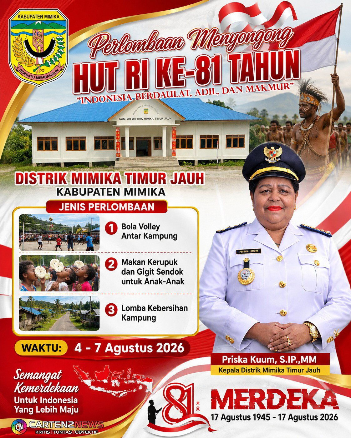 HUTRI ke-81 Distrik MTJ