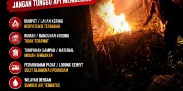 Distrik Mimika Baru Ajak Warga Laporkan Titik Rawan Kebakaran melalui LAPOR KAKA MIRU