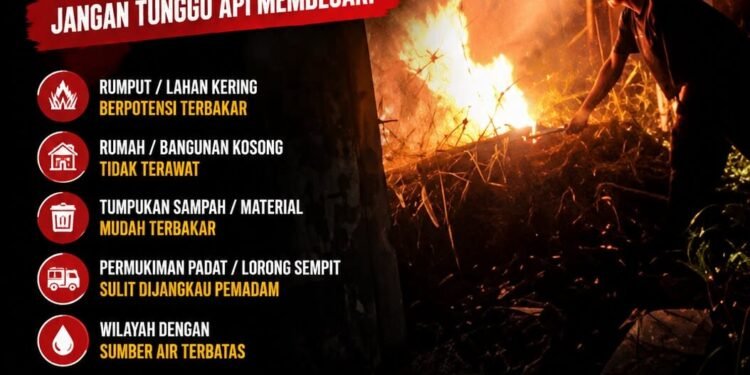 Distrik Mimika Baru Ajak Warga Laporkan Titik Rawan Kebakaran melalui LAPOR KAKA MIRU
